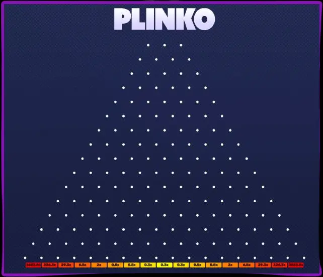 So spielen Sie Plinko um echtes Geld.