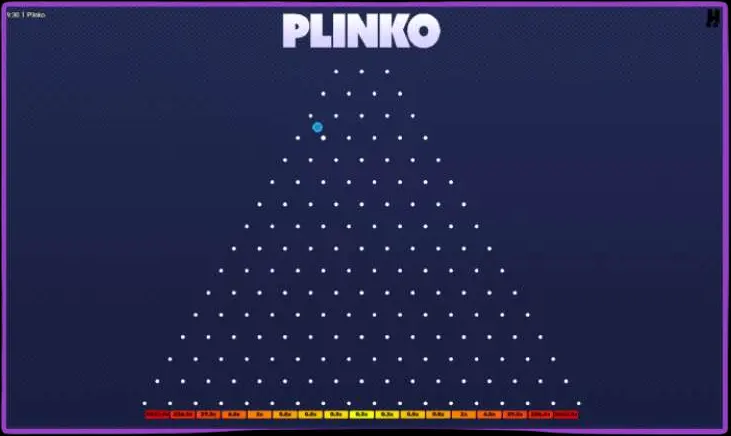Systemanforderungen für die Plinko-Anwendung.